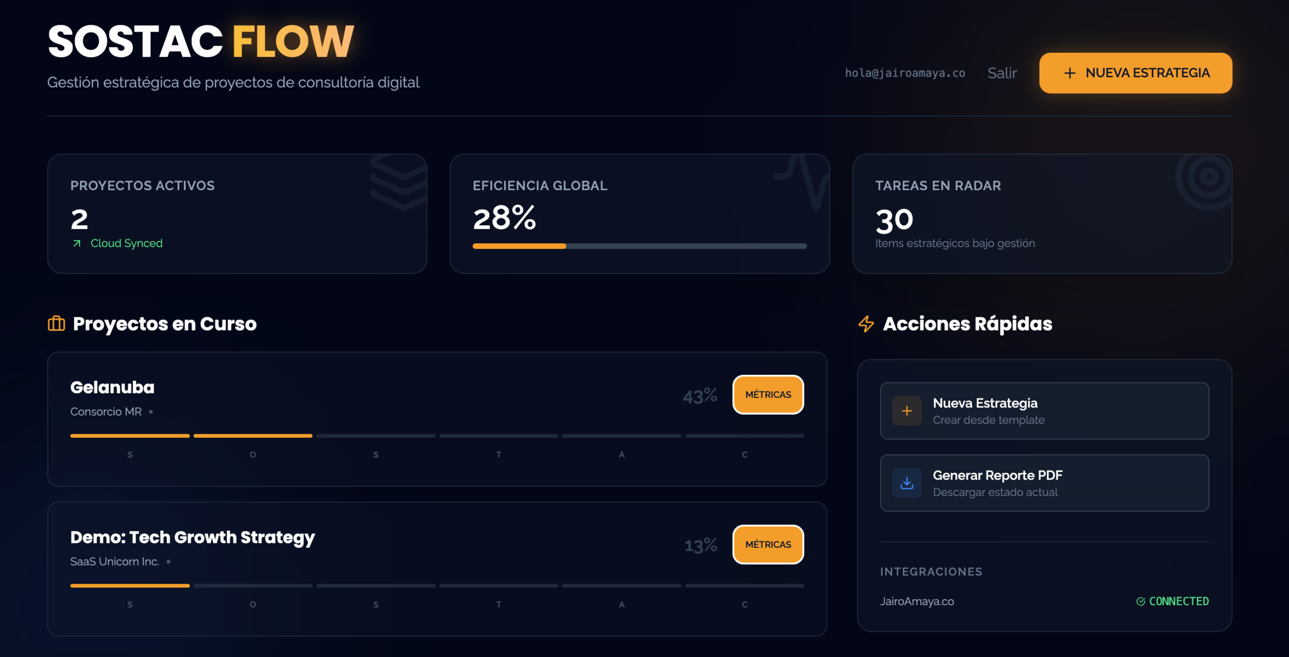 SOSTACFLOW Dashboard
